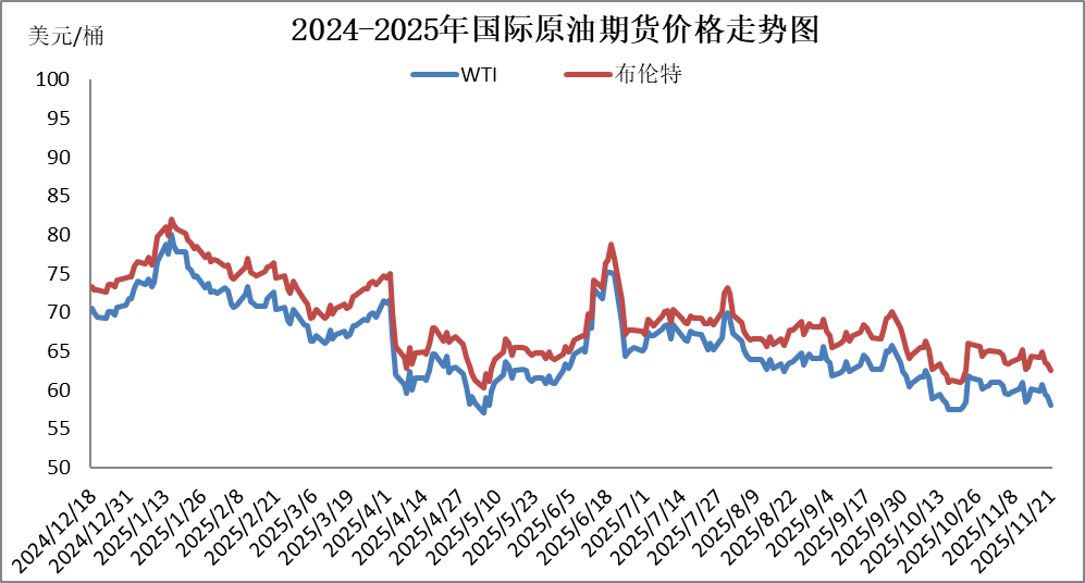 国内成品油价今晚下调<strong></p>
<p>立讯精密股票</strong>，92号汽油重返“6元时代”
