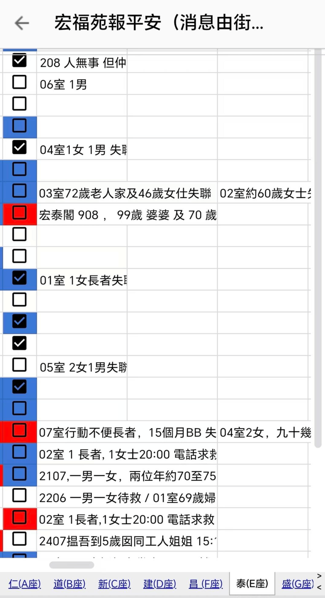 4小时内火警连升三级的宏福苑:单户最大面积44.9平方米<strong></p>
<p>科泰电源股票</strong>,大维修启动超1年,业主称被困者老人较多