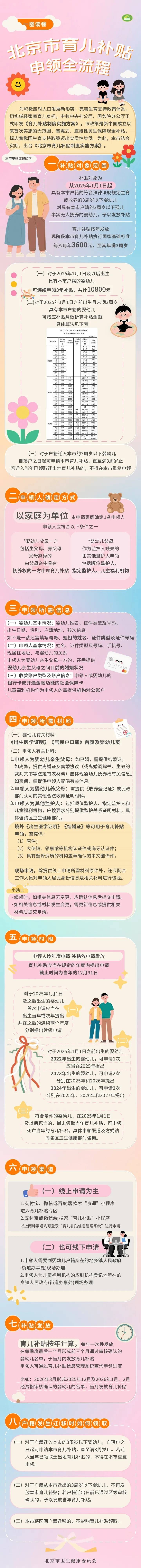 每月300<strong></p>
<p>高德红外股票</strong>！北京28.6万人已经领到！截止日期来了→ 别忘记领！