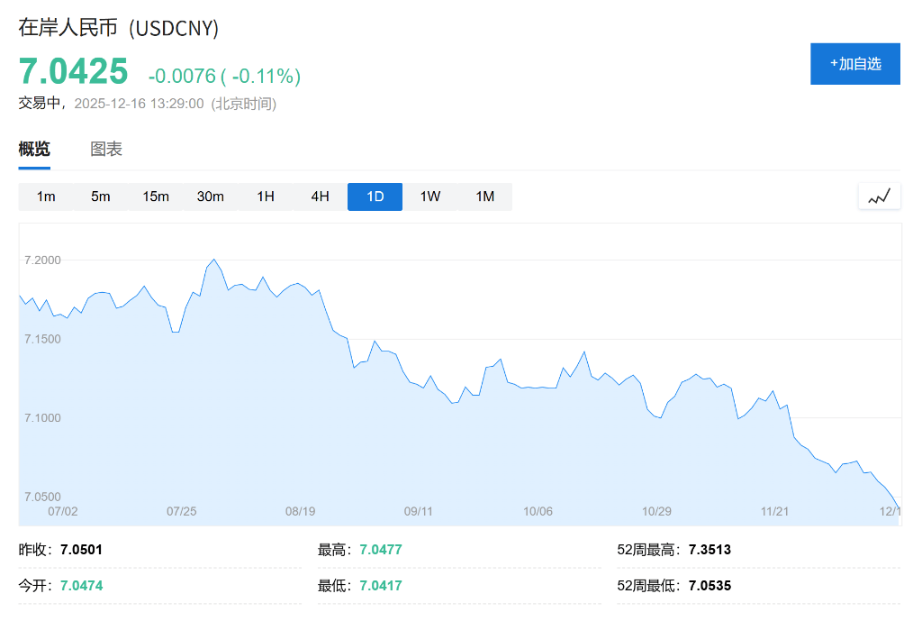 AH股低开震荡<strong></p>
<p>股票人</strong>，创业板跌超2%，北证次新股、消费、智能驾驶逆势走强，商业航天回调，恒指、恒科指跌超2%，黄金股走弱，铂钯期货续涨