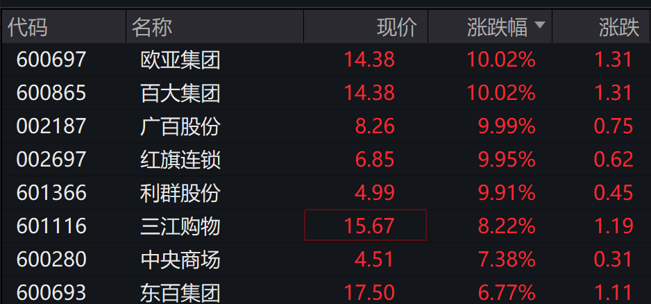 AH股低开震荡<strong></p>
<p>股票人</strong>，创业板跌超2%，北证次新股、消费、智能驾驶逆势走强，商业航天回调，恒指、恒科指跌超2%，黄金股走弱，铂钯期货续涨