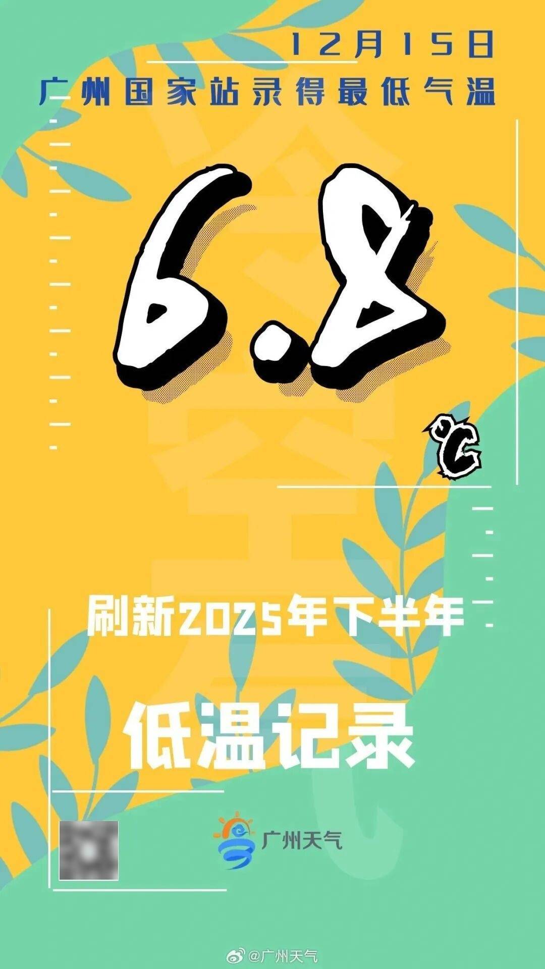 广东多地最低气温刷新<strong></p>
<p>股票人</strong>，今冬是“超级冷冬”吗？