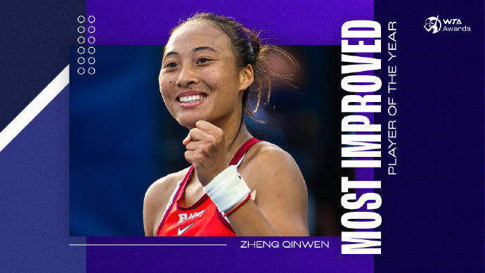 蝉联人气女王<strong></p>
<p>股票人</strong>！郑钦文再次当选WTA最受欢迎单打球员