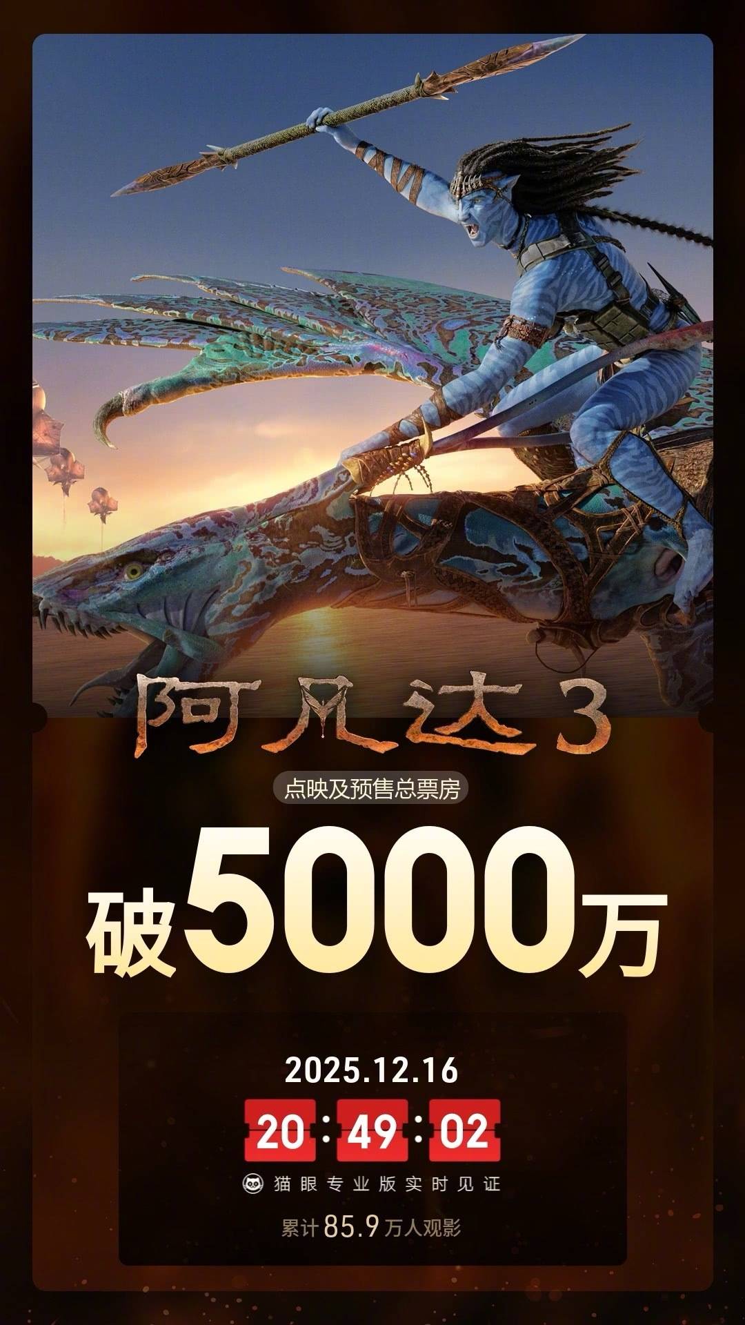 《阿凡达3》北美口碑解禁<strong></p>
<p>奋达科技股票</strong>，评分为系列三部最低！内地预售冷淡映前三天刚过5000万