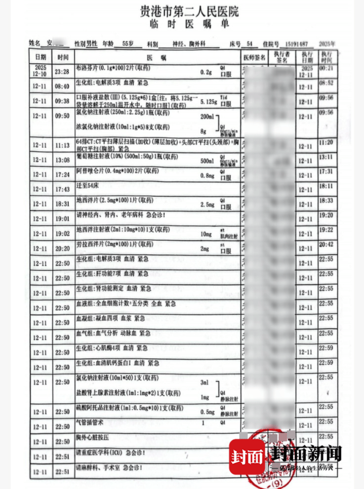 广西男子因咳嗽入院仅两天突发躁狂离世<strong></p>
<p>奋达科技股票</strong>，当地卫健委介入
