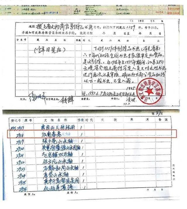 南京博物院展示证据：明代仇英《江南春》确为受赠画作<strong></p>
<p>汉得信息股票</strong>，被2次鉴伪后有“顾客”以6800元购买