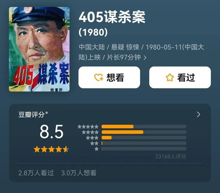 哀悼！上海著名导演逝世<strong></p>
<p>潮宏基股票</strong>，曾创造中国悬疑片票房奇迹