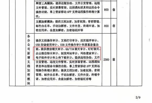 监视员工的电脑软件被公开叫卖<strong></p>
<p>金信诺股票</strong>，记者实测：微信聊天就像在“裸奔”