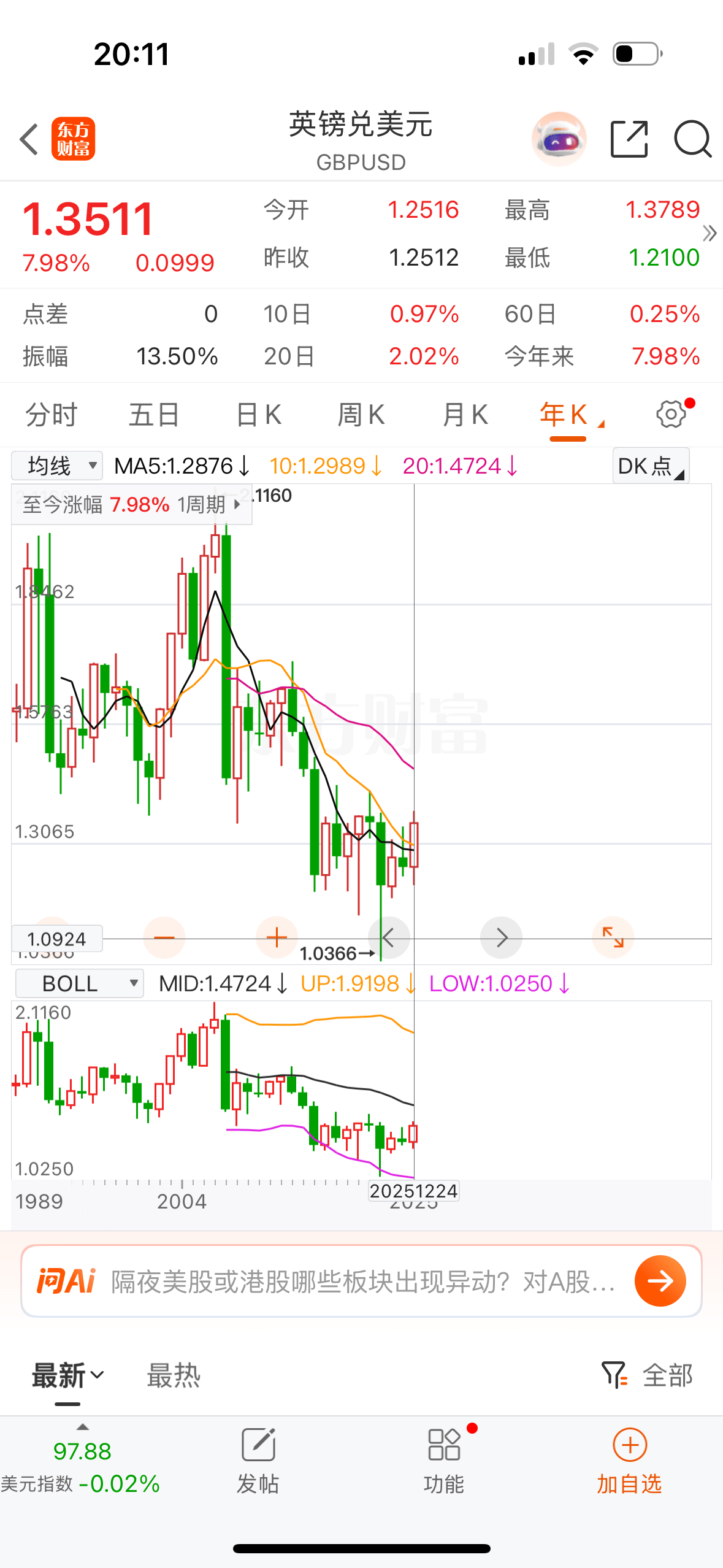 人民币兑美元逼近7大关<strong></p>
<p>金信诺股票</strong>，杭州市民8000多美元存款一年亏了1000多元