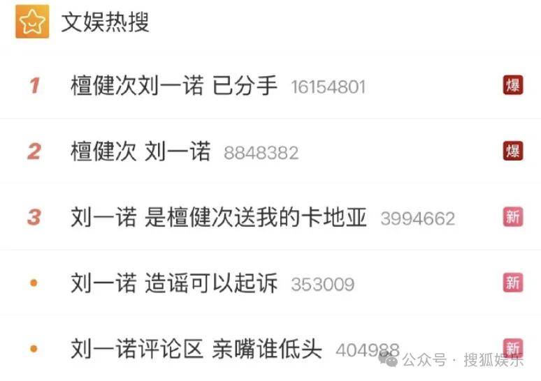 刚开年又曝一对相差15岁的恋情？他这一周两段绯闻真是连环暴击啊<strong></p>
<p>中国重汽股票</strong>！