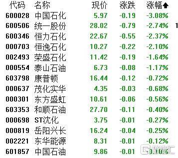 A股收评：沪指劲涨1.09%！AI应用、商业航天掀涨停潮<strong></p>
<p>用友股票</strong>，保险股下挫