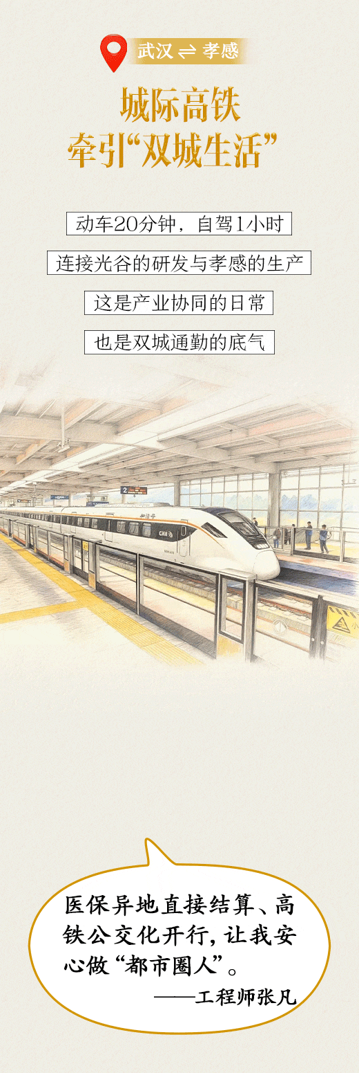 20分钟直达武汉<strong></p>
<p>用友股票</strong>！坐动车上下班是种什么体验……