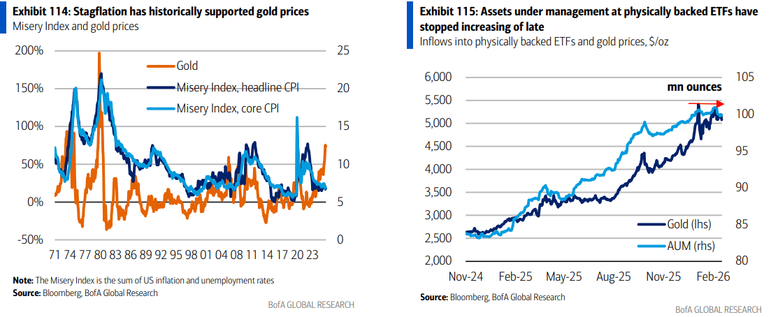 伊朗战争要是打久了<strong></p>
<p>索菲亚股票</strong>，那就远不只是油价暴涨的事了