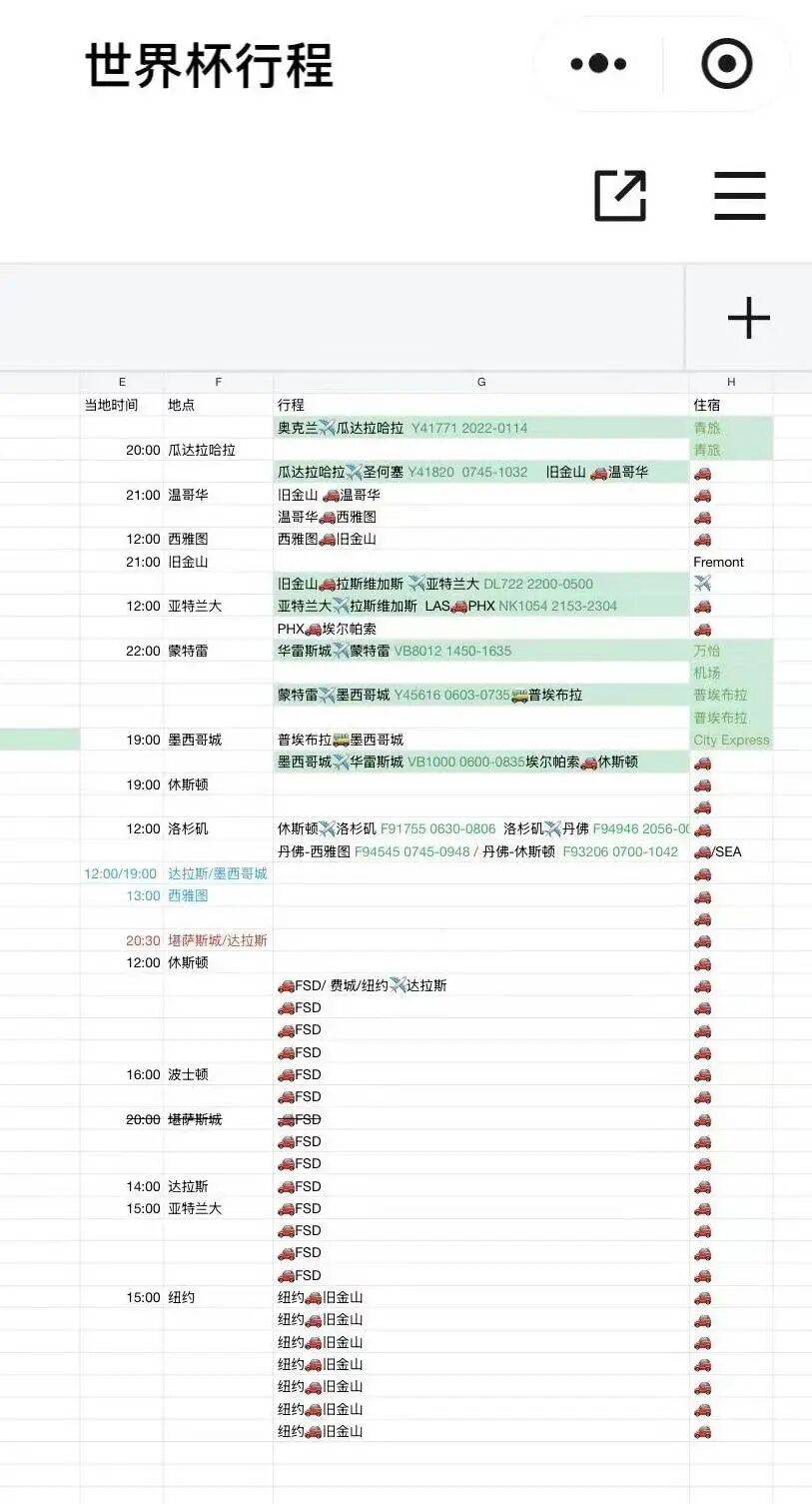 2026美加墨世界杯“榨干”球迷钱包？一家三口赴美看球需30万元起<strong></p>
<p>瑞芯微股票</strong>，有人计划“住车里” 挑战49天最低花费记录