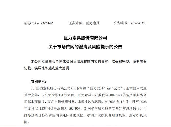 市值蒸发近70亿<strong></p>
<p>虚拟币钱包下载</strong>，投资者发起索赔，巨力索具怎么了？